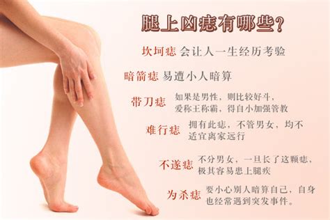 右大腿有痣|大腿痣位置解密